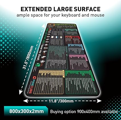 Shortcut Keys Keyboard Pad