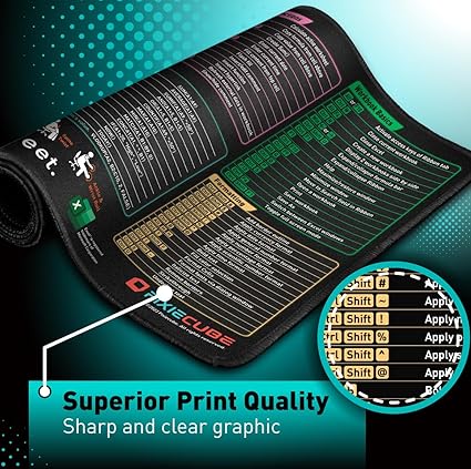 Shortcut Keys Keyboard Pad
