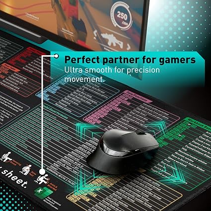 Shortcut Keys Keyboard Pad